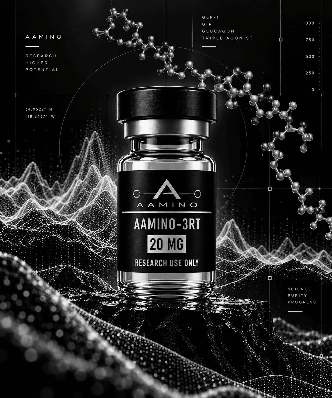 AAMINO-3RT