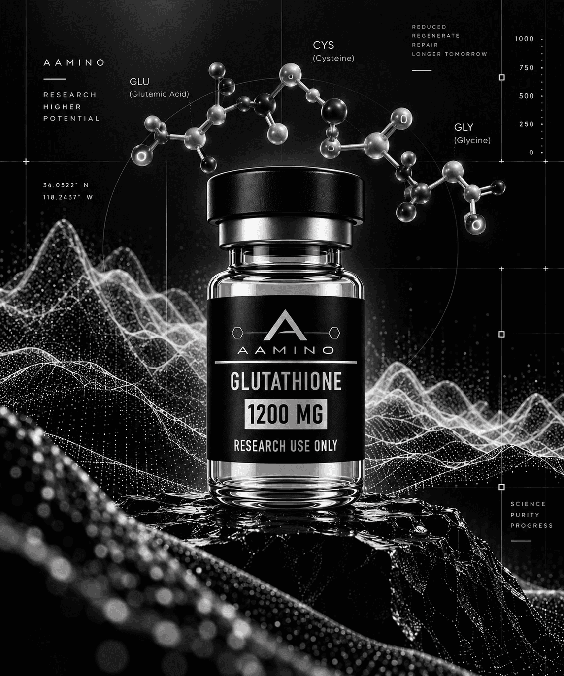 Glutathione